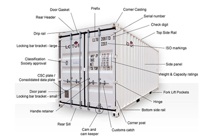 CIMC Equilink | Unlocking Efficiency : Discover the Key Container Spare Parts