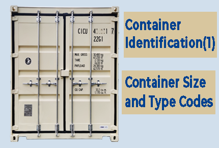 Container Identification(1) - Container Size and Type Codes