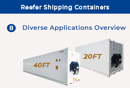 Reefer Shipping Containers（8） - Diverse Applications Overview