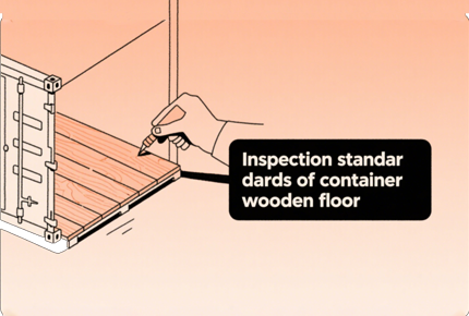 Inspection standards for Container Plywood Flooring