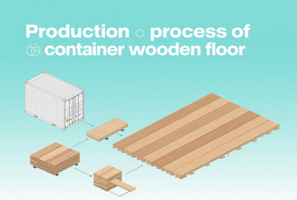The Production Process of Container Plywood Flooring
